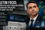 Flávio Bolsonaro, Daniel Vorcaro, Banco Master, Boletim Focus, inflação 2026, Selic 2026, Banco Central,
