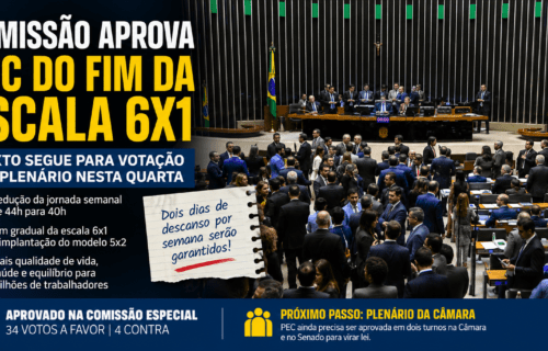 Fim da escala 6x1: o que muda se a PEC for aprovada no Congresso