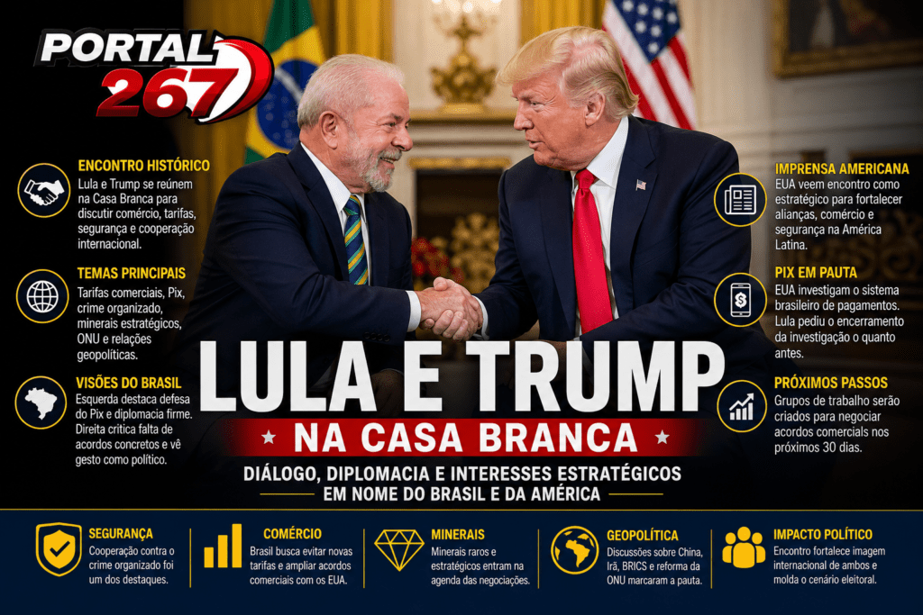 Lula e Trump frente a frente: veja os principais temas discutidos na Casa Branca