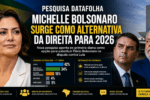Michelle Bolsonaro pode substituir Flávio Bolsonaro na corrida presidencial
