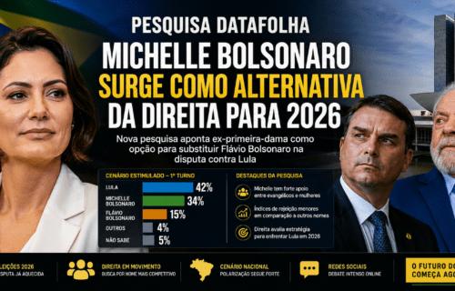 Michelle Bolsonaro pode substituir Flávio Bolsonaro na corrida presidencial