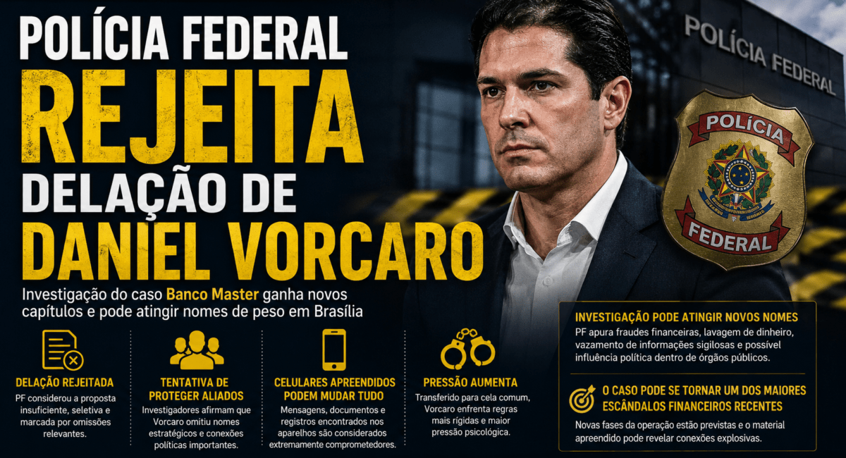 PF rejeita acordo de Daniel Vorcaro e investigação entra em nova fase