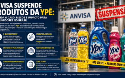 O que aconteceu com a Ypê?