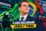 Bolsa bate recorde histórico e dólar cai após Flávio Bolsonaro liderar 1º turno